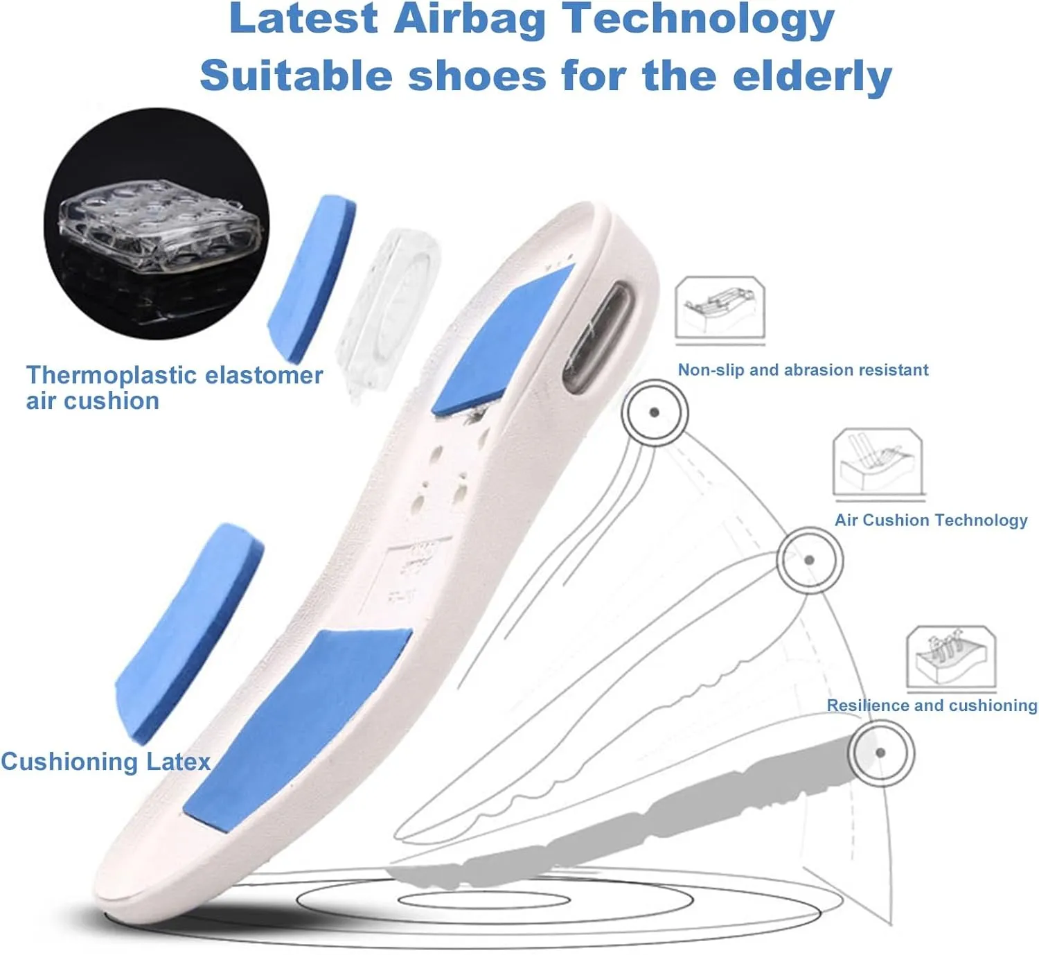 Diabetic Shoes,Adjustable Easy to Put On and Take Off Lightweight Wider Non-Slip Shoes for Swollen Feet
