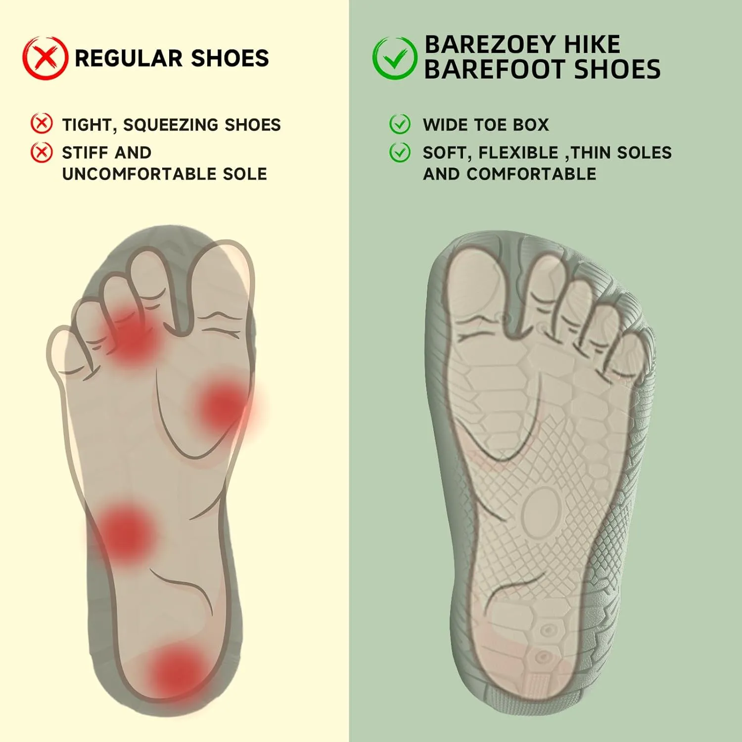 Grounded Footwear for Women Barefoot Shoes,Grounded Footwear for Mens,Hike Barefoot Shoes Womens Footwear,2025 New Comfortable Non-Slip Barefoot Vitality Shoes,Men's Women's Water Shoes Wide Toe Box
