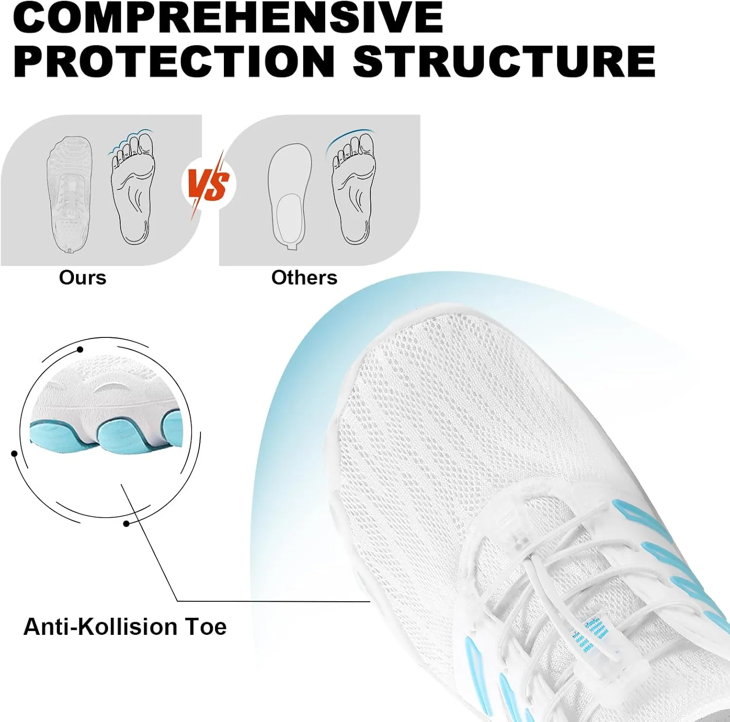Hike Barefoot Water Shoes, Grounded Footwear Pro Barefoot Shoes Women Men, Non-Slip Athletic Hiking Trail Running Shoe, Breathable Zero Drop Water Shoe Wide Toe Box