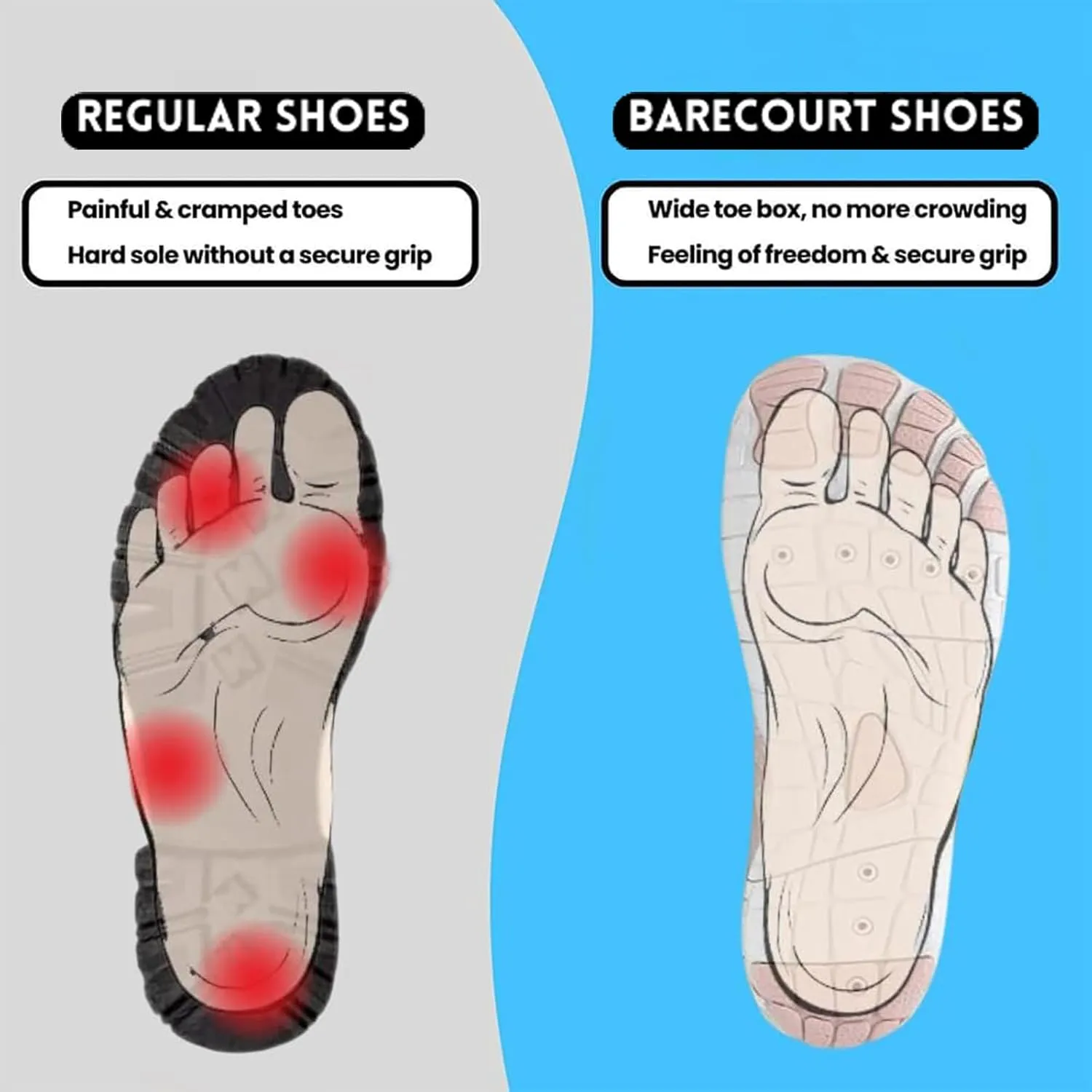 Peluca Barefoot Shoes Men Women, Peluca Barefoot Water Shoes Wide Toe, Lightweight Breathable Running Five Toe Shoe